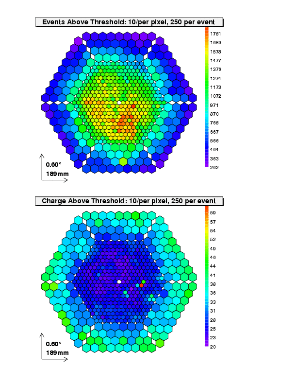 Camera plots with pos. check for 2005/05/07