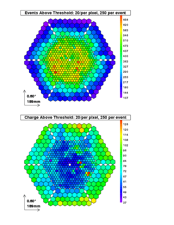 Camera plots with pos. check for 2005/06/17