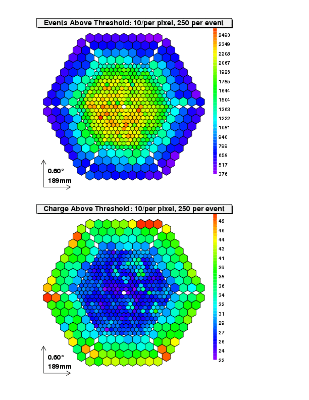 Camera plots for 2005/06/01 w/spline